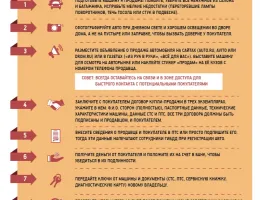 Пошаговое руководство по покупке недвижимости в Белоруссии: советы юристов