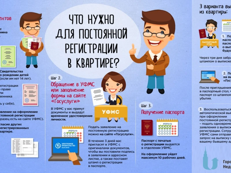 Преимущества обращения к юристу при покупке недвижимости в Белоруссии
