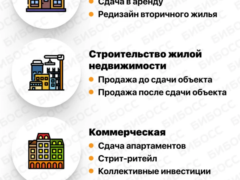 Как выбрать надежного риэлтора для покупки недвижимости в Беларуси