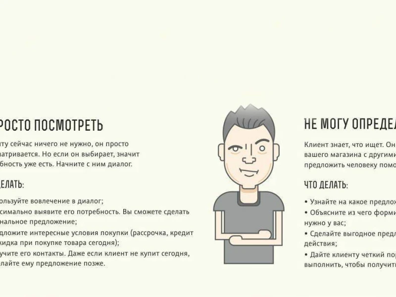 Как выбрать оптимальное финансирование для покупки недвижимости в Беларуси: советы для продавцов