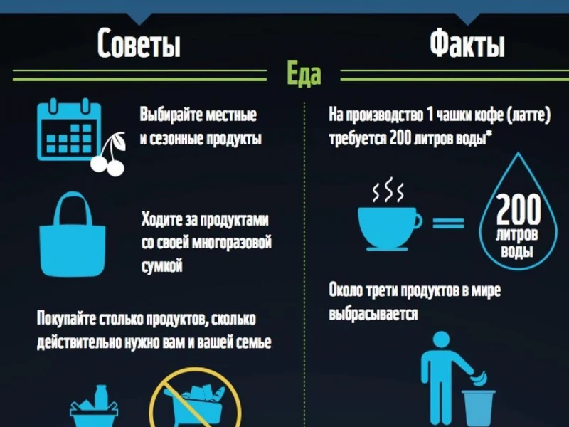 Советы по улучшению внешнего вида дома для быстрой продажи в Беларуси