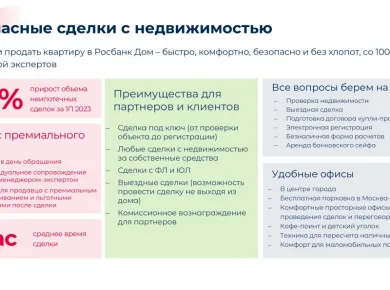 Профессиональная помощь в продаже недвижимости: от оценки до оформления сделок в Беларуси