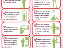 Как энергоэффективные технологии влияют на привлекательность недвижимости в Беларуси