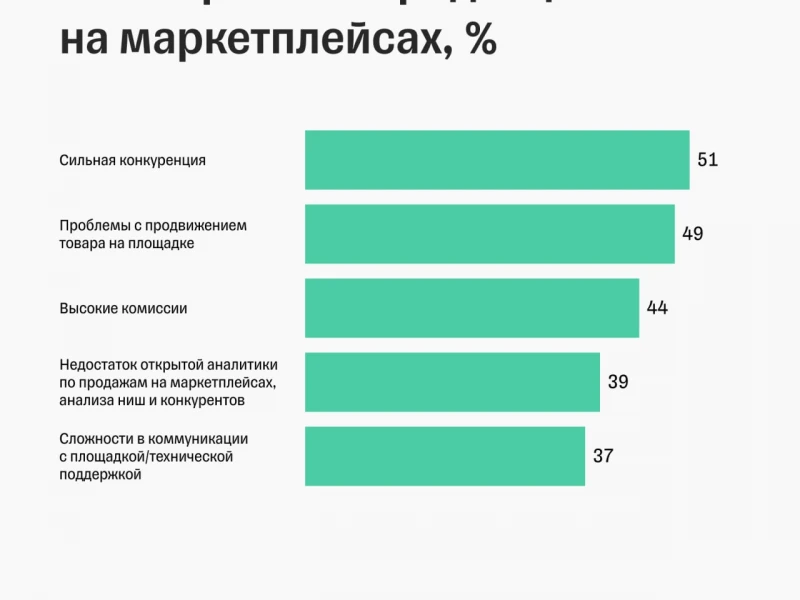 Тренды на рынке недвижимости: почему покупатели выбирают энергоэффективные фундаменты
