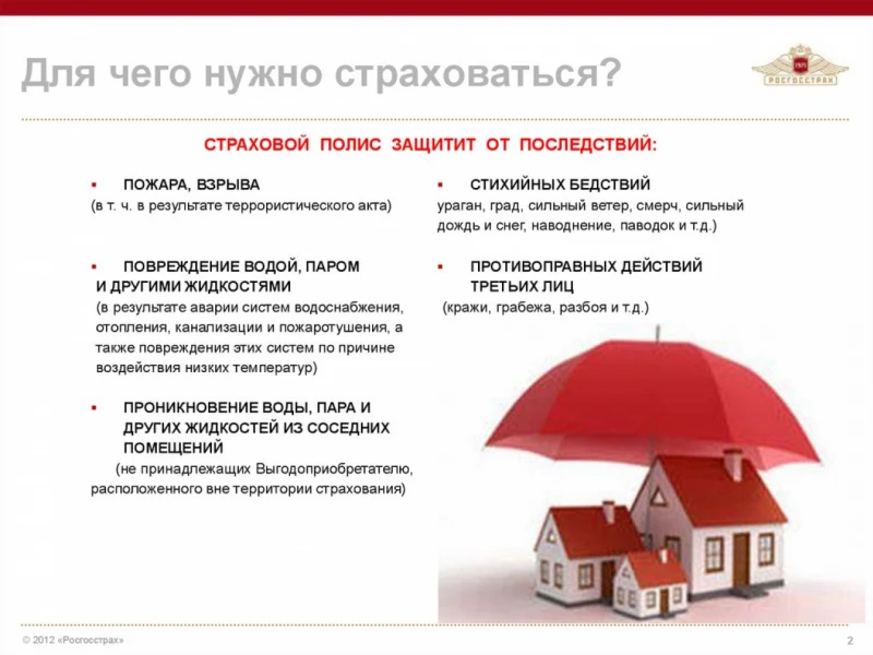 Преимущества страхования недвижимости при покупке в Белоруссии