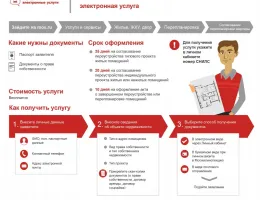 Советы по подготовке дома к продаже: от утепления до оформления документов