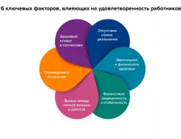 Советы по подготовке недвижимости к продаже: утепление как ключевой фактор