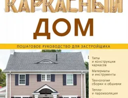 Пошаговое руководство по покупке недвижимости в Белоруссии