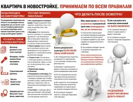 Пошаговое руководство по покупке недвижимости в Белоруссии