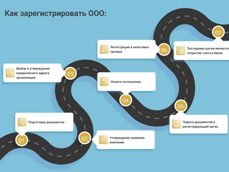 Пошаговое руководство по покупке недвижимости в Белоруссии: от выбора до регистрации