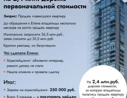 Советы по подготовке жилой недвижимости к продаже: от утепления до оформления