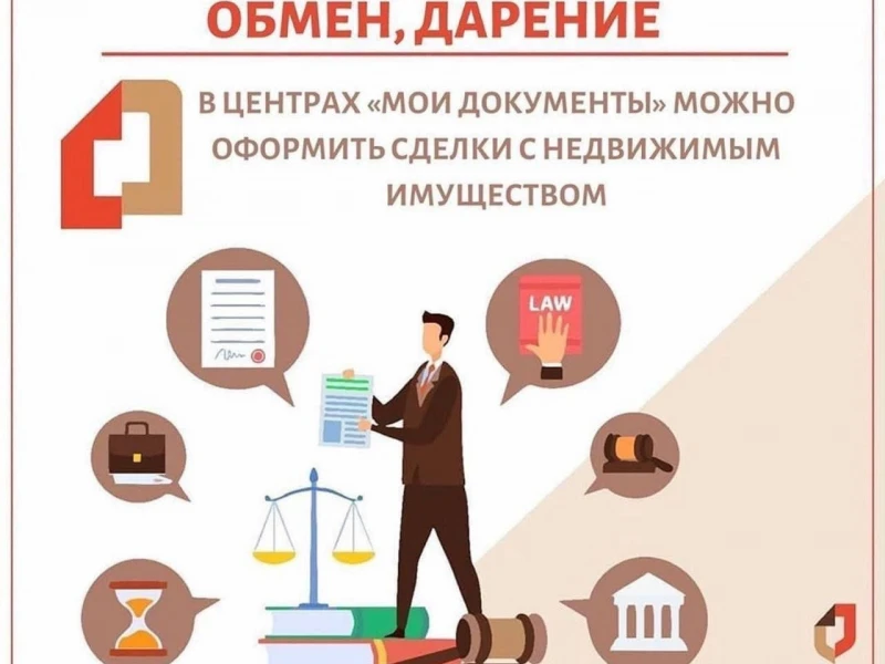 Этапы покупки недвижимости в Белоруссии: от выбора до оформления сделки