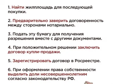Пошаговое руководство по покупке недвижимости в Беларуси: от выбора до получения разрешений