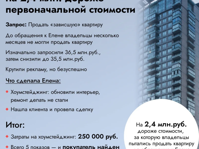 Советы по подготовке жилой недвижимости к продаже: от утепления до оформления